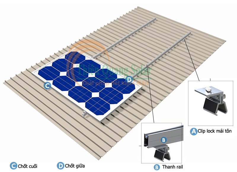 Phụ kiện lắp đặt pin năng lượng mặt trời