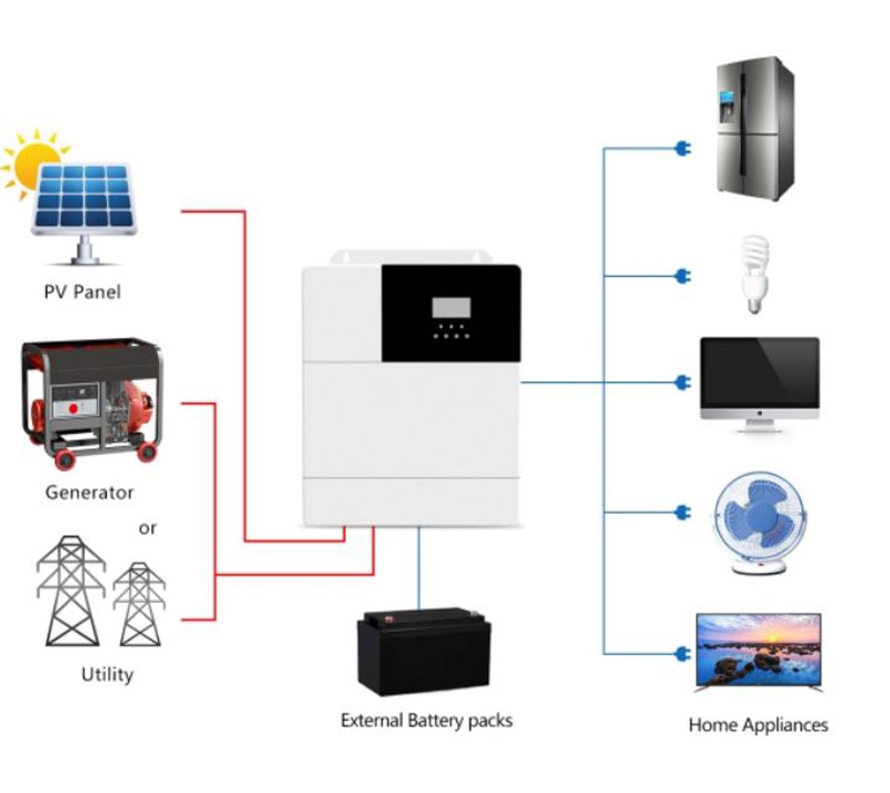 Inverter Hybrid 5KW HF4850S8